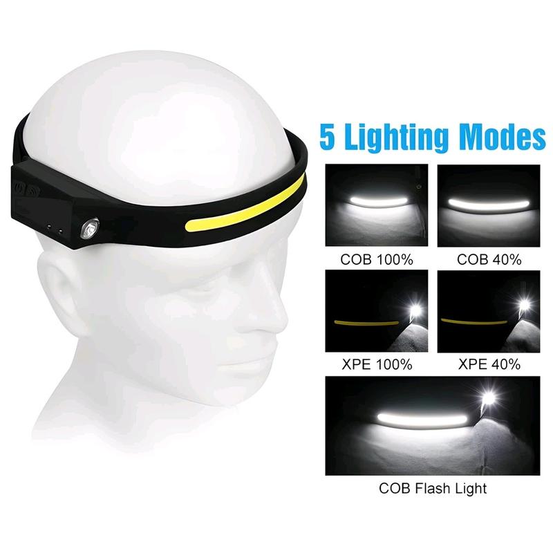 Senter Kepala Cas Headlamp Flashlight Motion Sensor LED YT200 3