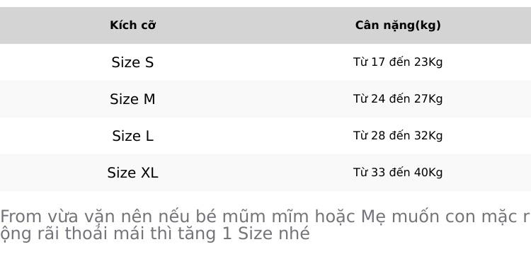 Product Introduction of Bộ quần áo bé trai ( có size từ 17 đến 40kg ) chất thun thái mềm mát, co giãn thấm hút mồ hôi, quần lửng, áo cộc tay 0