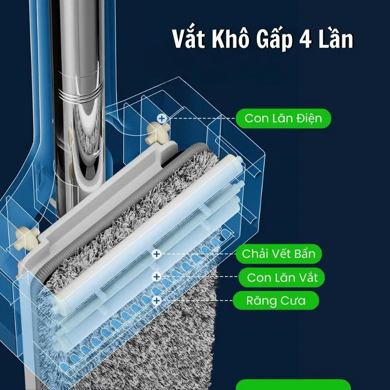 Cây Lau Nhà Tự Vắt Bàn Lau Lớn 42cm, Con Lăn Trợ Lực, Thanh Thép Không Gỉ, Khớp Xoay 360 Độ, Kèm 2 Bông Lau Làm Sạch Vượt Trội Lau Sàn sợi tổng hợp có thể xoay câylaunhà bl 4
