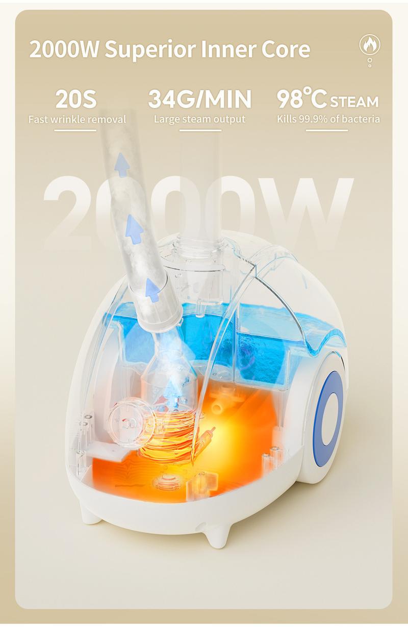Product Introduction of Garment Steamer With Ironing Board Rotatable Handheld 2000W 2 In 1 25