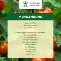 Gambar INFARM - Pupuk Anggur Pupuk Organik Cair Tanaman Buah / Bunga 1L POC Kompos Pupuk Tanaman Cair Pupuk Buah Anggur Pelebat Buah Tidak Mudah Rontok Pupuk Organik Cair 1 Liter Tanaman Cepat Berbuah Rasa Manis Buah Lebat Buah Cepat Matang Buah Cepat Panen dari Infarm Kota Surabaya 2 Tokopedia