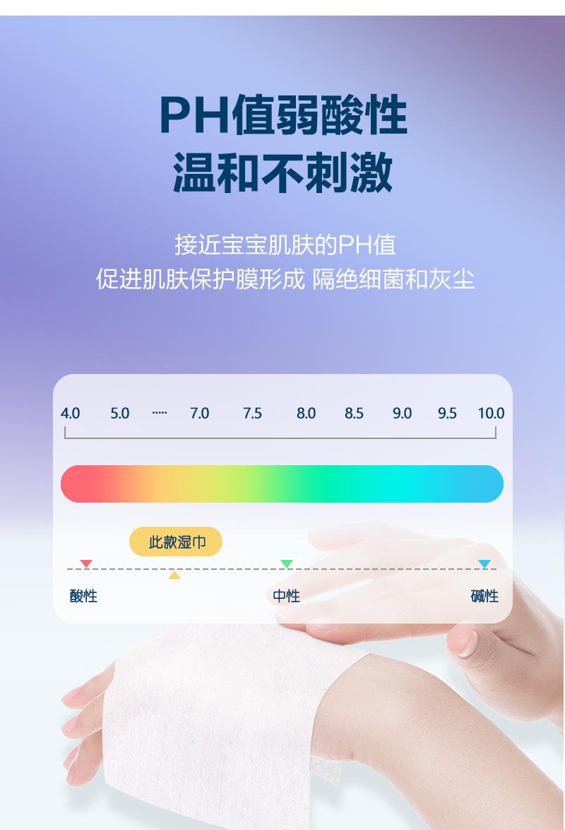 Product Introduction of Wipe Sweat and Wash Face Wipe Small Bag Sterilization Disposable Mono-Sheet Tape Portable Single-Piece Package Disinfection Wet Tissue 8