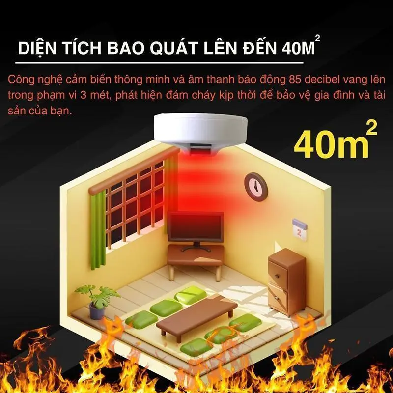 còi báo cháy tự động Chuông báo cháy báo khói không dây ,báo cháy tự động cảm biến khói dùng pin độ nhạy cao,còi báo cháy độc lập 3