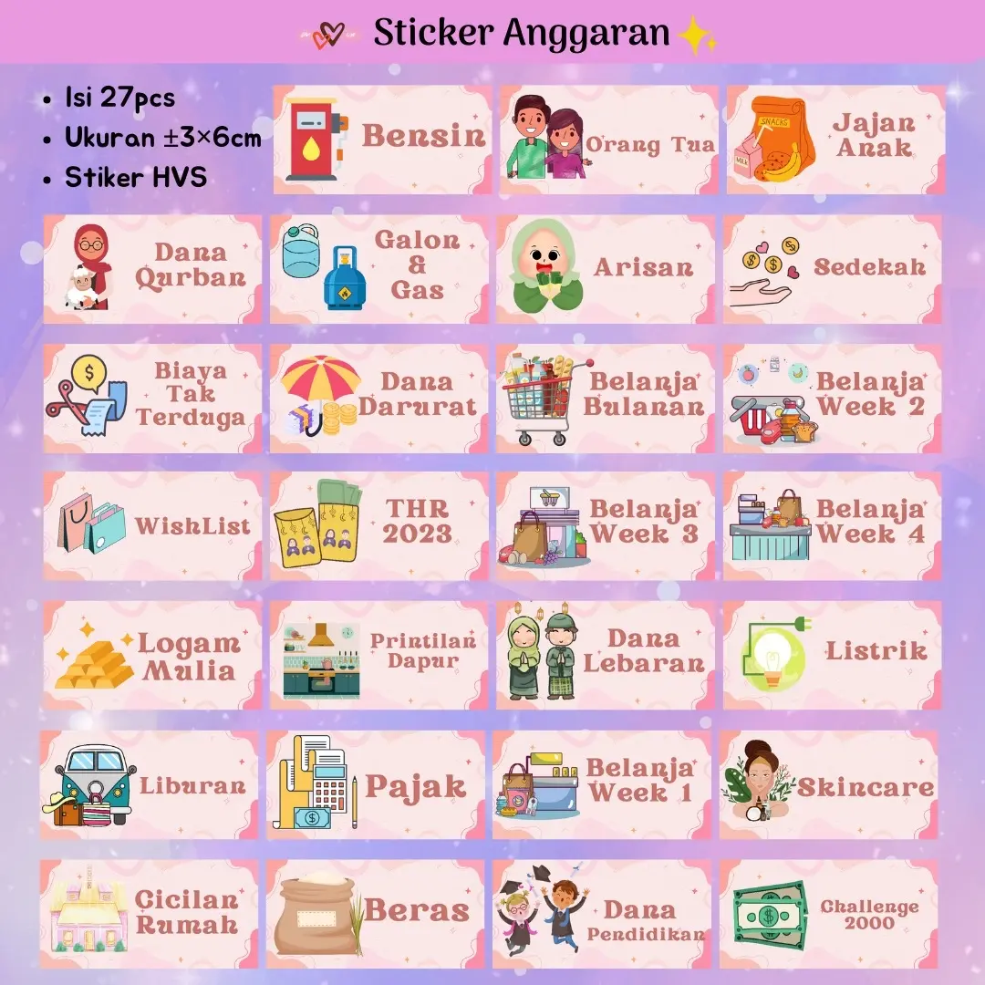 Stiker Anggaran (keluarga)