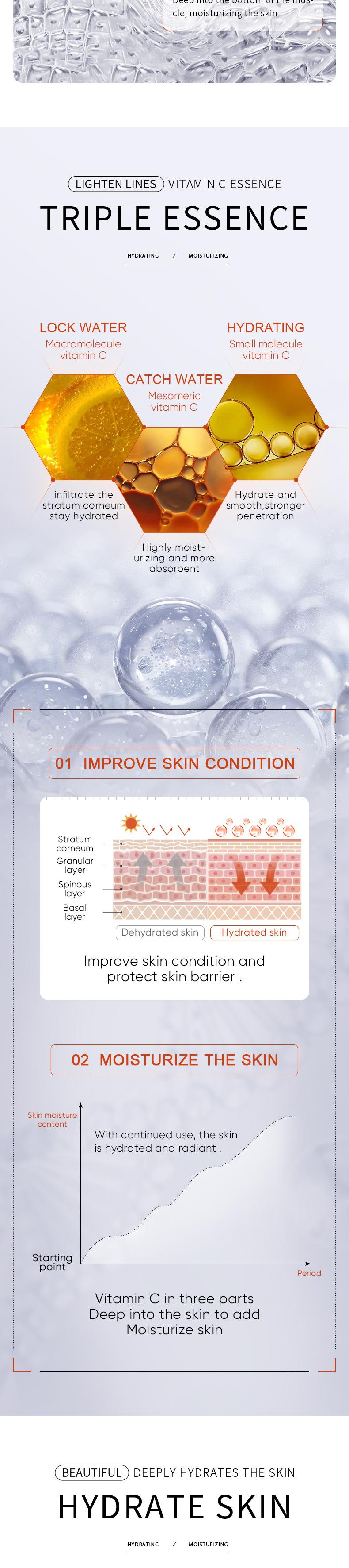 Product Introduction of Serum Genowhite: Anti-aging, Wrinkle-reducing and Spot-removing 13