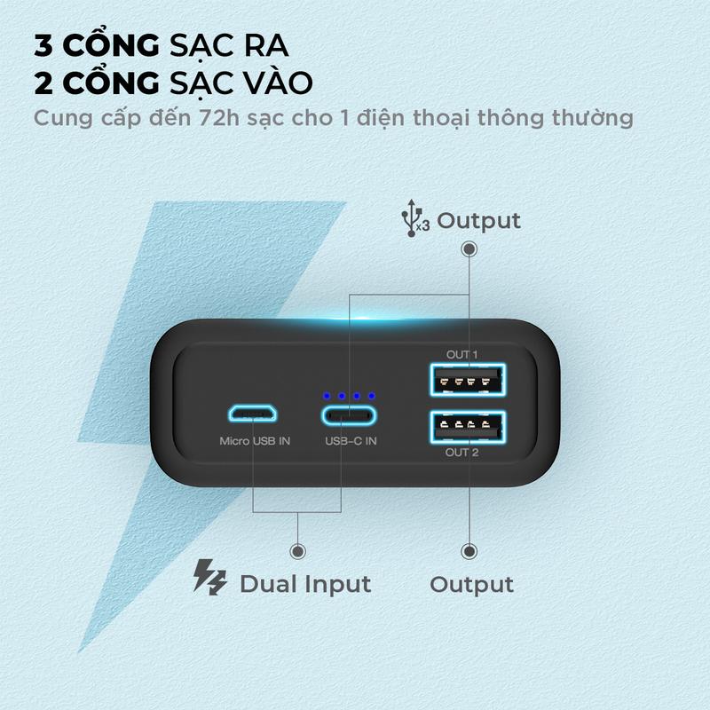 Pin dự phòng Energizer 20000mAh UE20012PQ - tích hợp sạc nhanh 2 chiều, 3 cổng sạc ra tiện lợi - Hàng chính hãng 5