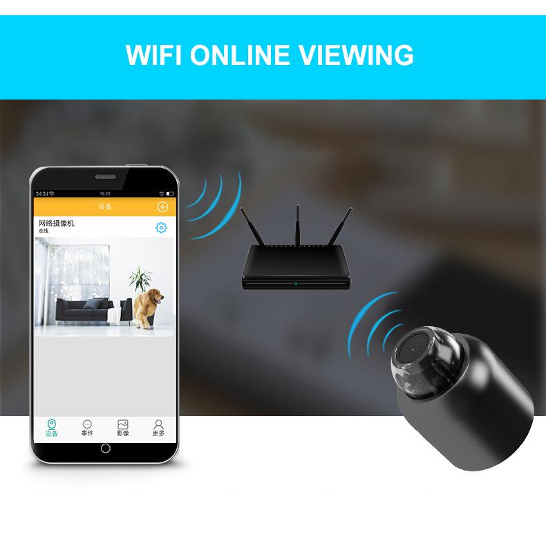 Product Introduction of Camera IP, Độ phân giải 1080P, Siêu nhỏ, Không Dây, Góc rộng 140 độ, WIFI, Phát hiện chuyển động, Camera an ninh 53