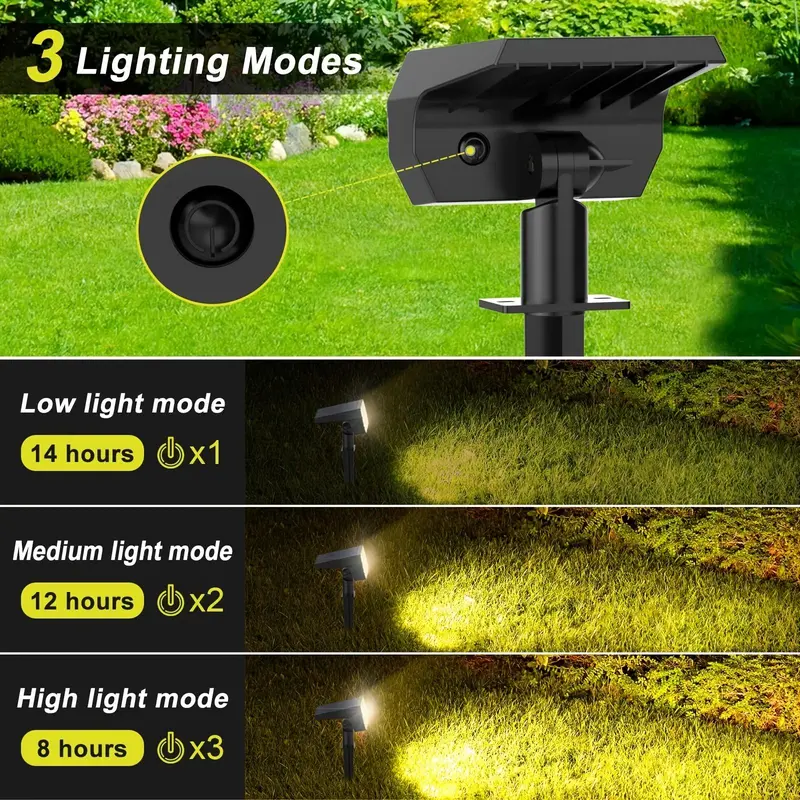 Solar Powered Garden Spotlight, 3 Lighting Modes Solar Powered Garden Flood Light, Outdoor Lighting for Patio Pathway Driveway Pool Yard 2