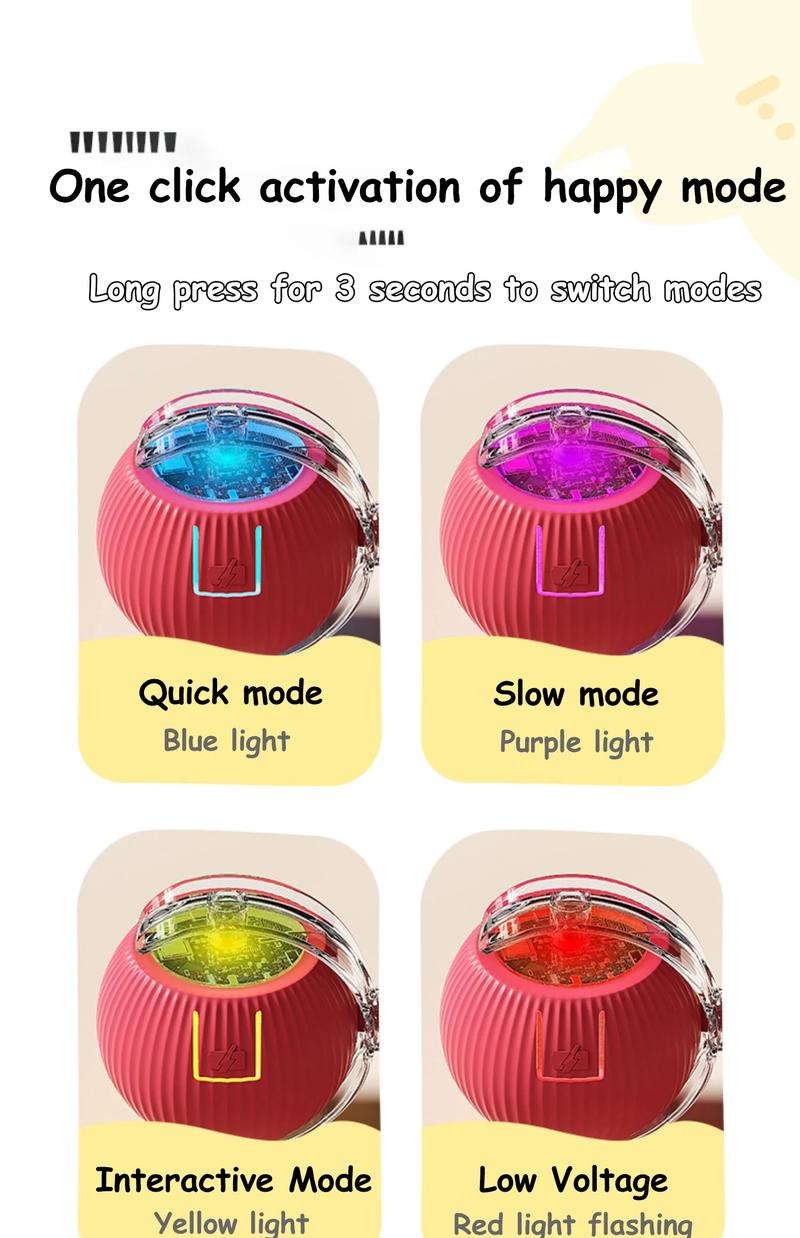Product Introduction of New Cat Interactive Ball Toy Automatic Rolling Ball Faux Tail Rechargeable Smart Pet Electric Toy Dog Cat Training Imitate Mouse 27
