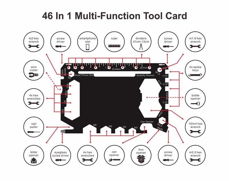 Product Introduction of Multi Tool 46 in 1 Credit Card Size Outdoor Camping Survival Accessories Multipurpose Gear Gadget Tools for Man Portable 27