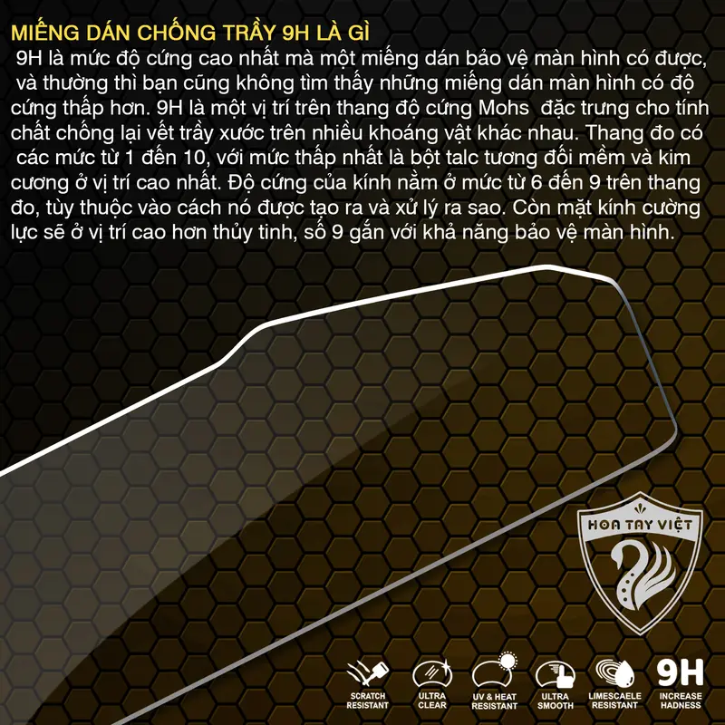 Miếng dán CHỐNG TRẦY Vario 125 - 150 - 160 chống trầy xước bảo vệ mặt kính xe HONDA VARIO 6