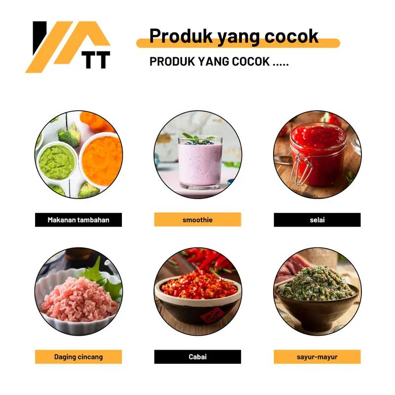 YATT Blender Capsule Portable 600ML Penggiling Daging & Bumbu Blender Serbaguna 2