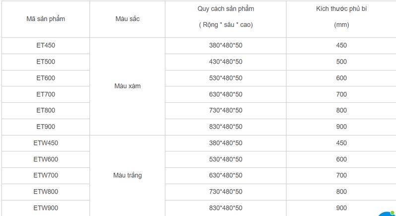 Product Introduction of Khay Chia Thìa Nĩa Chất Liệu Nhựa Cao Cấp 1