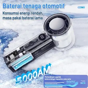 GINGGER - Kipas Angin Tangan Kecepatan TInggi R1 Small Wind Cannon 100 Lega / Portable Fan - COD