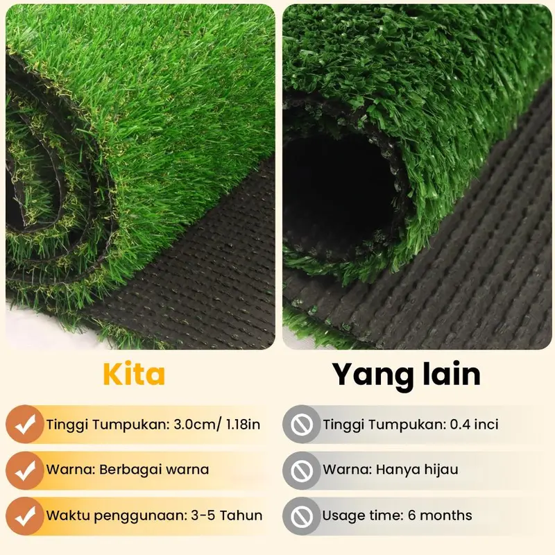 Rumput Sintetis -Sintetis Besar Swiss Tinggi -Tebal 3 cm/2,3 cm Inggris 1x2 M 99,9 % Rumput Primitif Terlihat Hijau rumput palsu lantai 2