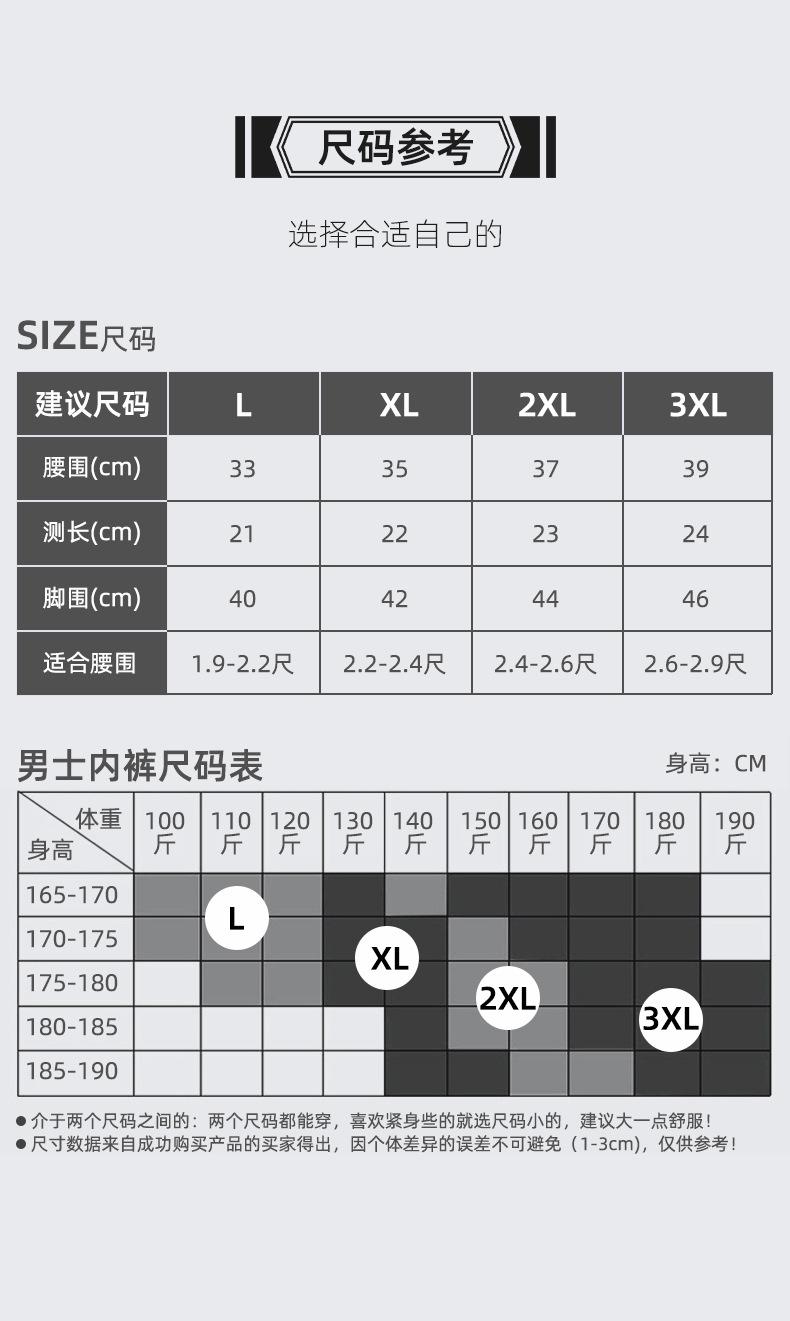 Product Introduction of Men's cotton underwear comfortable men's boxer shorts multi-color 2