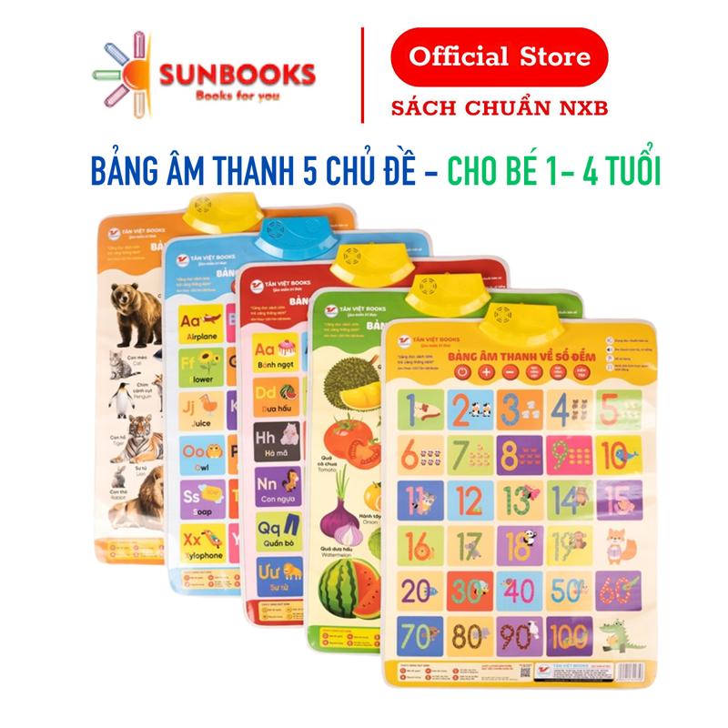 Sách - Bảng Âm Thanh Rau Củ Quả Treo Tường Thông Minh Biết Nói Cho Bé - Đồ Chơi Giáo Dục Trí Tuệ Bé - 5 Chủ Đề : Rau Củ, Động Vật, Số Đếm, Chữ Cái Tiếng Việt, Chữ Cái Tiếng Anh