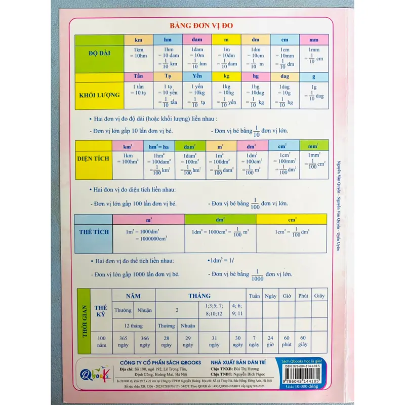 Sách - Tổng Hợp Kiến Thức Toán Lớp 5 3