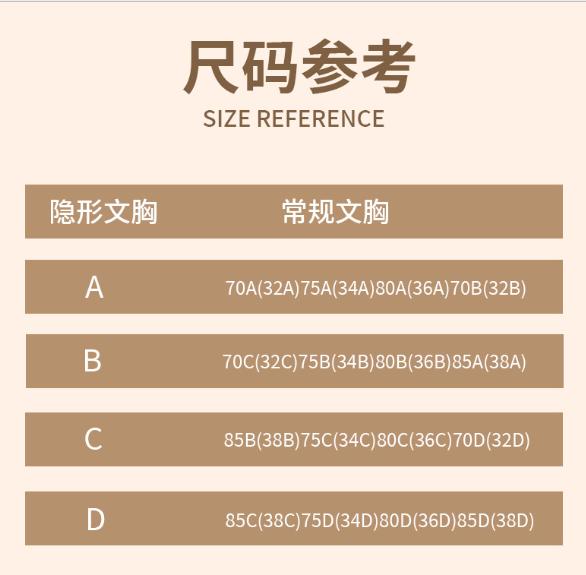 Product Introduction of Dán Ngực Nâng Ngực Silicon, Vô Hình Và Thoáng Khí, Áo Ngực Không Dây Thích Hợp Cho Đám Cưới, Dây Đeo Được Tập Hợp Mà Không Để Lộ Sắc, Đồ Lót, Chống Chảy Xệ 0