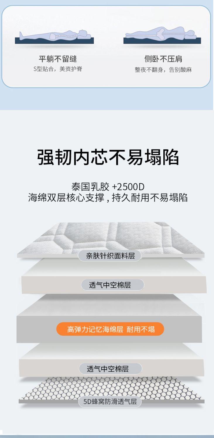 Product Introduction of Nệm dày, Thích hợp cho ký túc xá, giường sinh viên, giường đơn, giường trên và dưới, tuyệt vời cho ký túc xá, được làm bằng sắt heo đại học 12