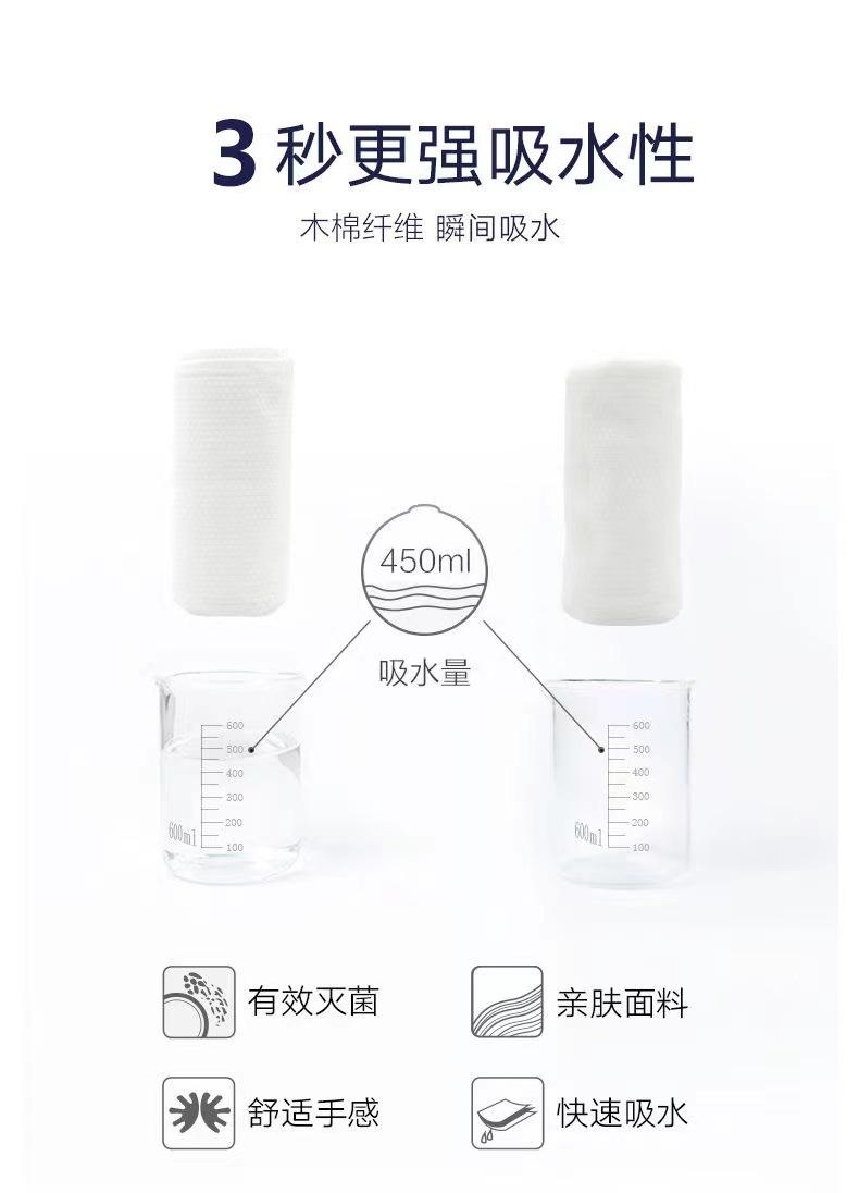 Product Introduction of Disposable Bath Towel Independent Packaging Compressed Thickened Large Portable Business Trip Travel Hotel Soft Towel 4