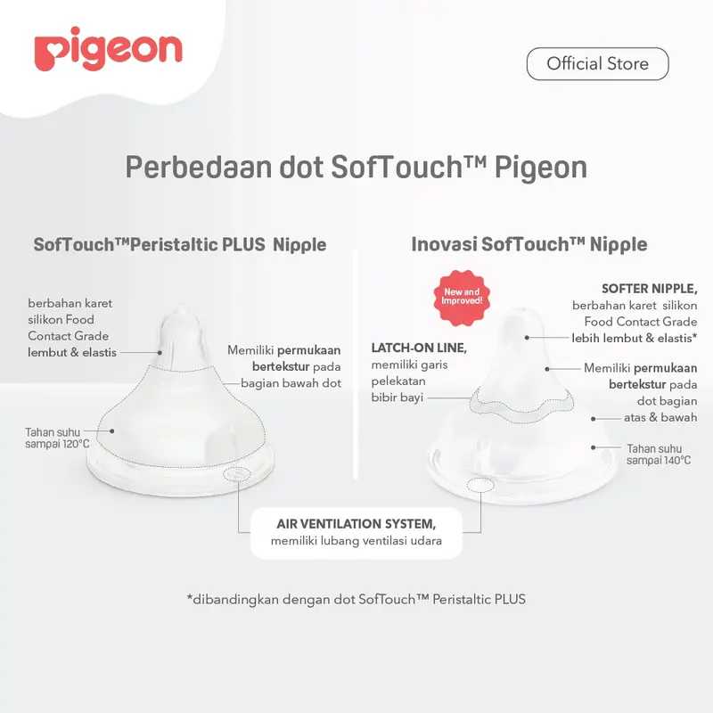 PIGEON SofTouch Nipple 2pcs Blister L 1