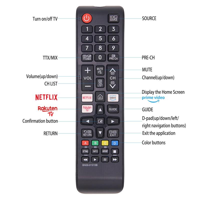 Remote Control Replacement for BN59-01315B, Replaced Remote Control Compatible with 4K UHD HDR Crystal QLED TVs, Quantum TVs and All Samsung Models, Large Appliance Parts & Accessories 3
