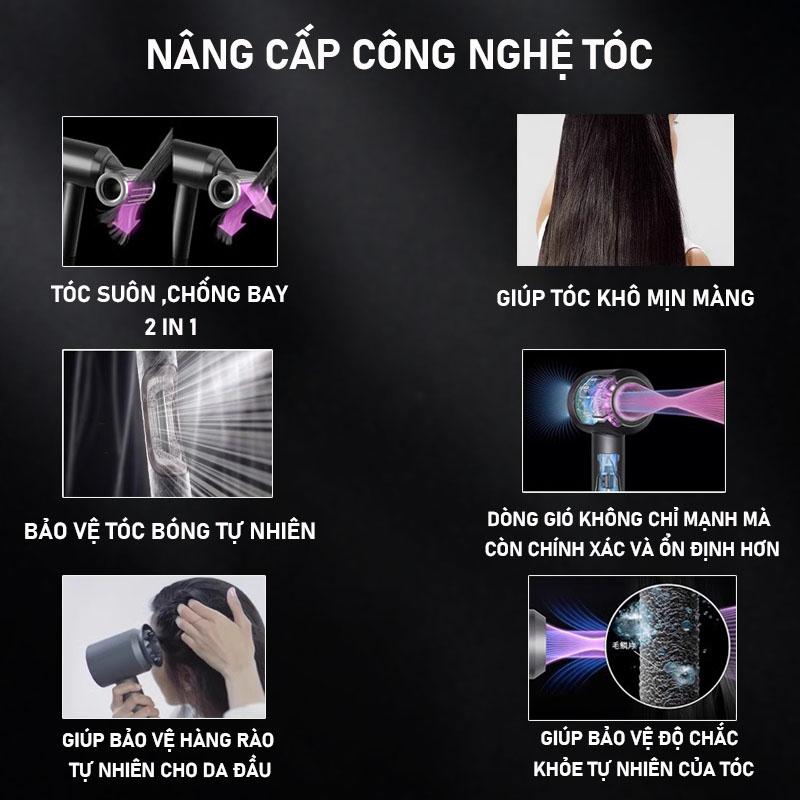 Máy Sấy Tóc Tạo Kiểu,2 Chiều Nóng Lạnh,Ion Âm Không Cánh Quạt, Có 3 Chế Độ Sấy Công Suất Lớn 2200W maysay  tocsalon 6