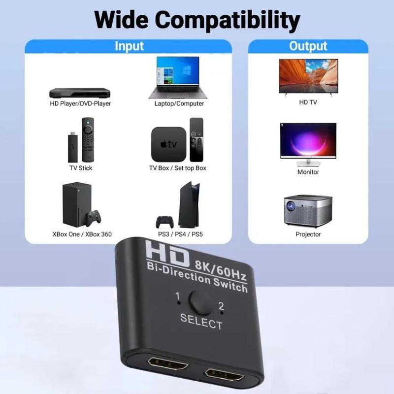 Product Introduction of 8K 60Hz HDMI-Compatible Switch Splitter Bi-Direction 1x2/2x1 HDMI-compatible Switcher 2 in1 Out for PS4 TV Box Switcher Adapter 1