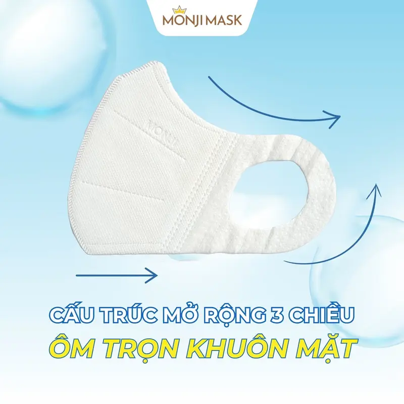 200 Chiếc Khẩu Trang SOÁI CA - 3D Pro Monji Cao Cấp, Công Nghệ Nhật Bản Mask 3 Lớp Kháng Khuẩn Chống Tia UV Nam Phụ Kiện 1