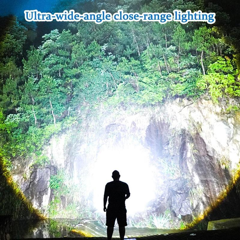 Product Introduction of Lampu Depan Lampu Suluh, Boleh Dicas Semula, Lampu Kepala Boleh Laras, Kalis Air, Lampu Depan LED, Boleh Zum, Paling Terang, Sesuai untuk Kegunaan Kepala Lighting Portable 36