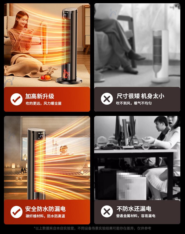 Product Introduction of Heater Fan for Home Use, Floor Standing, Silent, Energy-Saving, Bedroom Office Warm Air Blower, Whole Room Heating 1