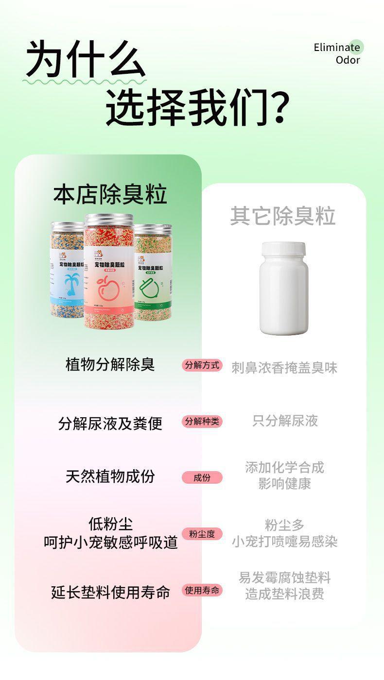 Product Introduction of Hamster Deodorant Particles Deodorant Shaving Pad Deodorant Absorbent Gold Silk Dwarf Wood Chips Special Fragrance for Four Seasons Universal 3