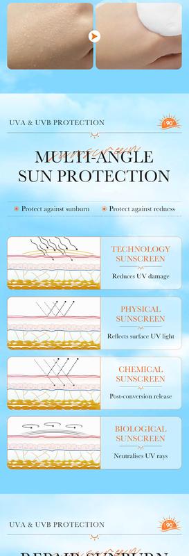 Product Introduction of Sunscreen Anti-Light Old Repair Refreshing UV Protection Sunscreen Lotion Spf90 5