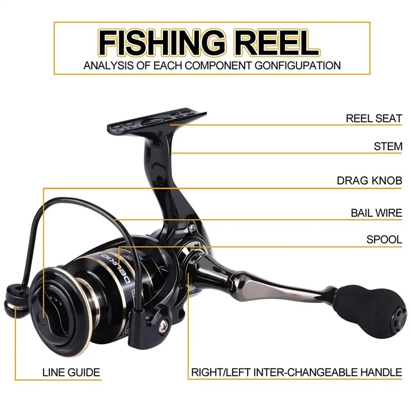 Spinning Fishing Rod Metal Spool Spining Fishing Reel Set Pancing 1.65M/1.8M/2.1MCrabon Rod 5.2:1 13+1BB Metal Spool ReelJoran Pancing Dengan Bahan Serat Karbon Joran Pancing Carbon Pancing Lengkap Untuk Memancing Joran Pancing Fishing Combo Wheel 4