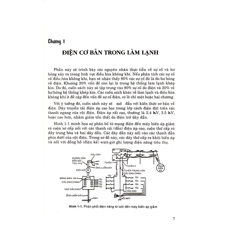 Sách - Hướng Dẫn Thực Hành Kỹ Nghệ Lạnh 1