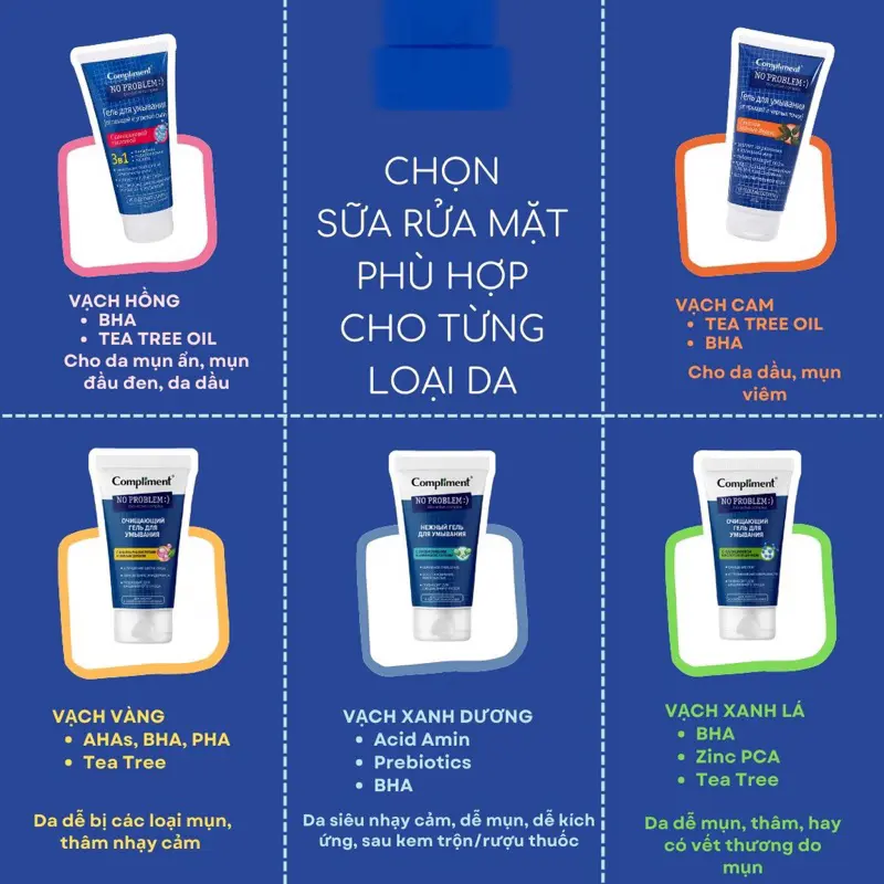 COMBO 2 CHAI Sữa rửa mặt BHA Compliment No Problem làm sạch sâu 200ml [Hàng Cty] compliment srm 2