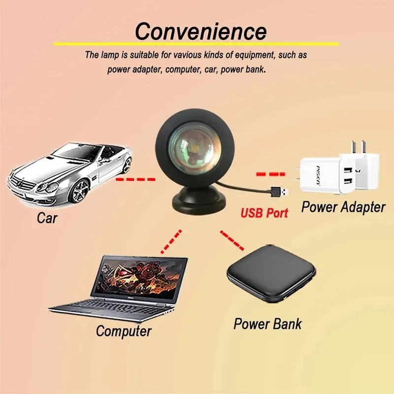 Đèn Hoàng Hôn USB Mini, Đèn Ngủ Máy Chiếu Led, 16 Màu Chuyển Đổi, Tạo Không Khí Cầu Vồng, Thích Hợp Để Đồ Trang Trí Tường Nền Nhà Và Phòng Ngủ, Tuyệt Vời Làm Quà Tặng 3