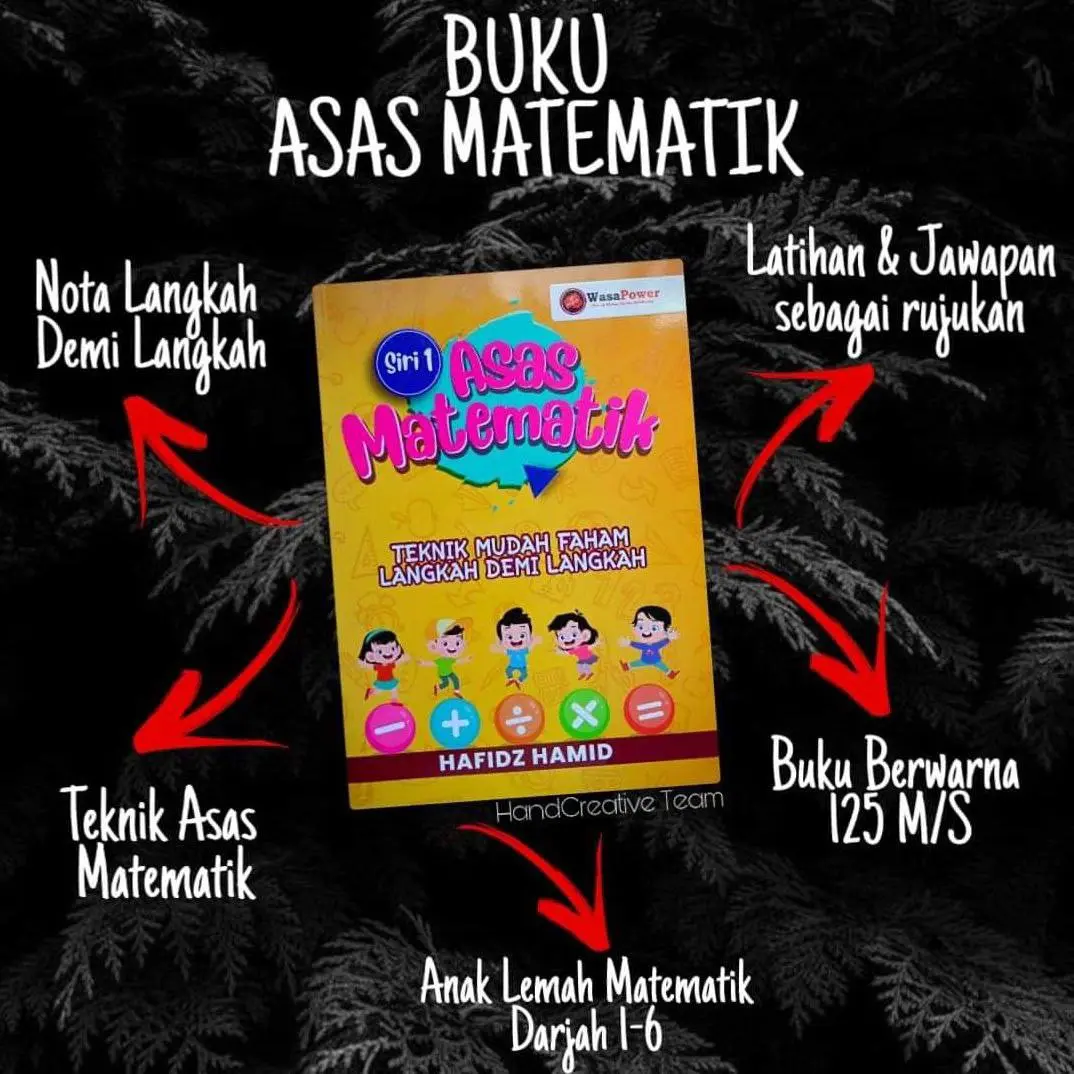 Siri 1 Asas Matematik l Tahap 1 l Tambah Tolak Sifir Darb Bahagi l Mudah Faham l Darjah 1 hingga 6 l Step By Step l Recommended Untuk Perkukuhkan Asas Matematik Anak