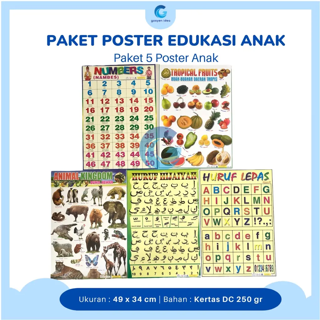 Paket 5 Poster Dinding Edukasi Anak Belajar Mengenal Hijaiyah, Buah, Angka, Abjad ABC, dan Hewan Karton Stationery