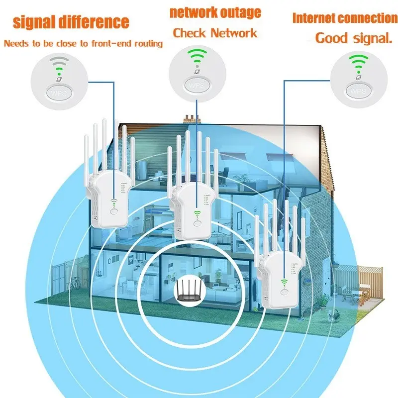 300Mbps/1200Mbps 5Ghz Wireless WiFi Repeater 2.4G 5GHz Wifi Signal Amplifier Extender Router Network 6