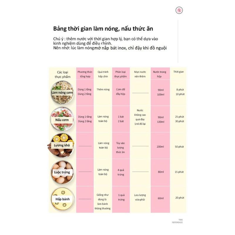 Hộp Cơm Giữ Nhiệt Cắm Điện Hâm Nóng Tự Nấu Chín Thức Ăn - Cặp Lồng Cơm Giữ Nhiệt Tiện Lợi An Toàn Máy Làm Sữa Máy Pha Sữa 7