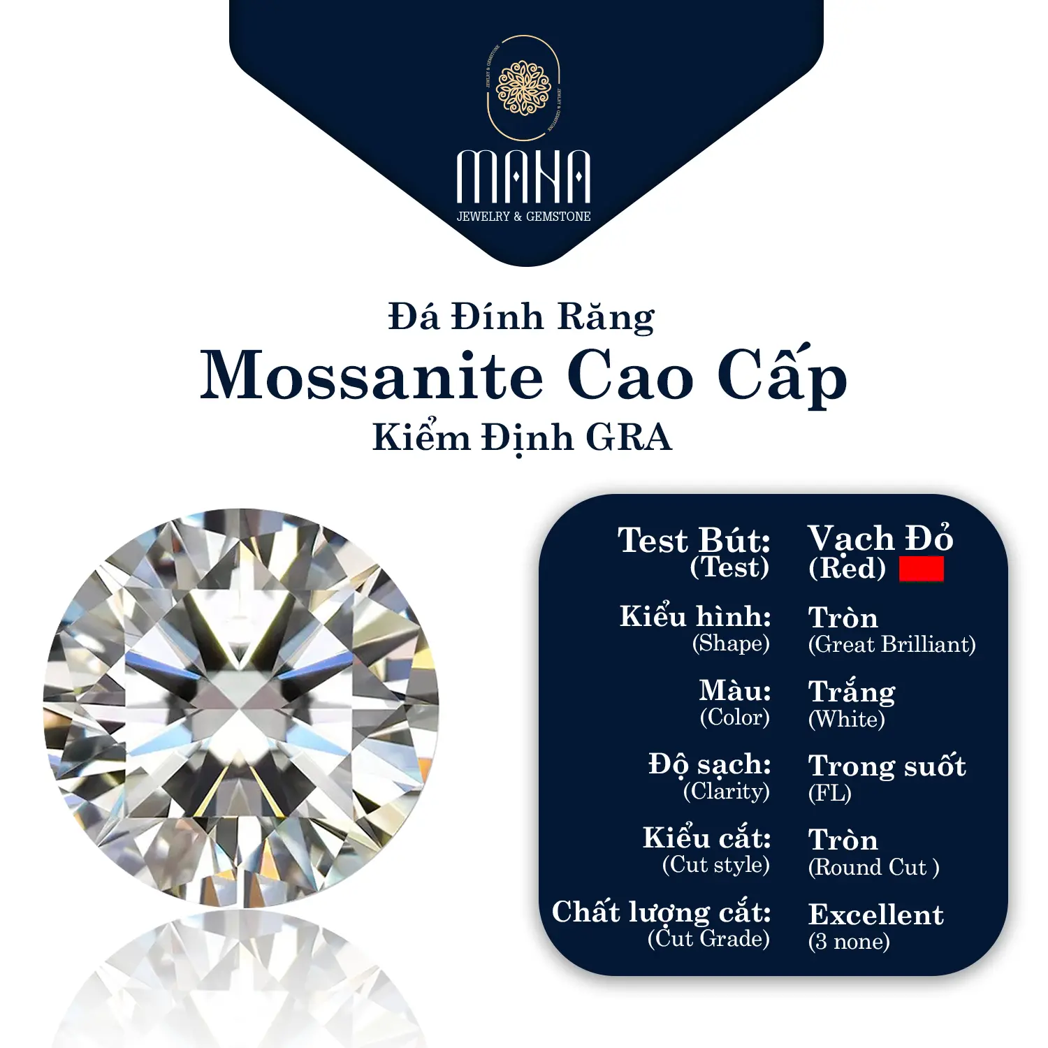 (kèm Thẻ, Vỉ) Kim cương Moissanite đính răng màu Trắng 2.0 ly - 3.6 ly viên Tròn/ Đáy nhọn Hàng Mỹ