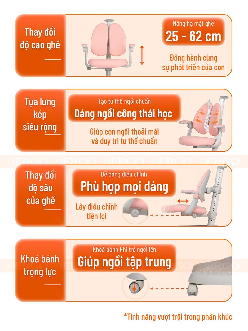 Product Introduction of [DERGO HCM] Ghế Chống Gù DERGO LEO C5D Ghế Ngồi Học Cho Bé Chuẩn Tư Thế 2