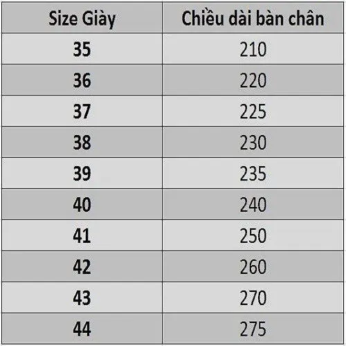 Giày Da bò trung niên cao cấp có 2 màu nâu đen đế cao su đươc khâu chắc chắn size từ 38 đến 43 phom dáng ôm chân, đế chống trơn ( Hàng Hộp ) Nam đế bằng 8