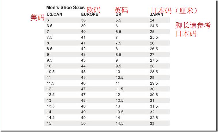 Product Introduction of High Ankle Safety Shoes Men's Summer Breathable FlyKnit Lightweight Steel Toe Soft Bottom Ultra-Light Four Seasons Construction Work Safety Shoes 0