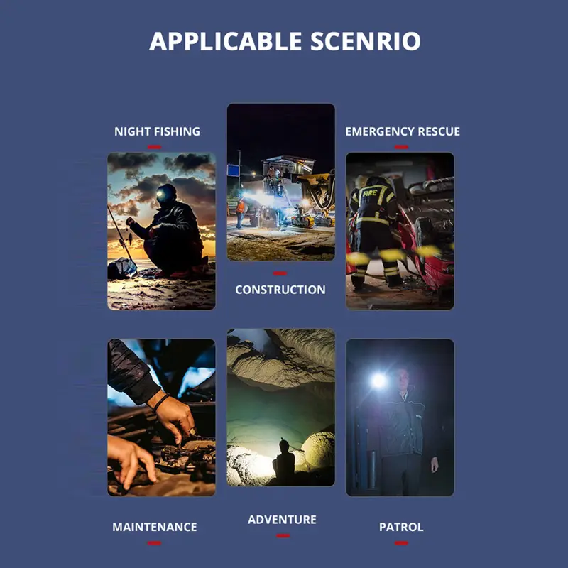 Senter Kepala LED Headlamp Zoom P50 5000 Lumens Sensor Gerak Anti Air 2