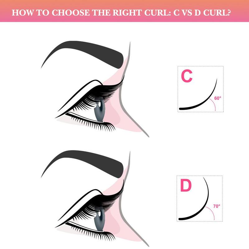 C/d Curl Mixed Size Individual False Eyelashes, 1 Set Natural Look Eyelash Extensions, Self Grafting Eyelash Clusters, Summer Makeup Gift, Makeup Products, Makeup Bundles, Valentine's Day Gift, Eyelashes Extensions, Cosmetic, Eyelash Falsies 6
