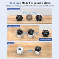 Gambar 【COD】INKAC Ticktime Digital Kitchen Timer Pomodoro Pengatur waktu Magnetik Multi-Fungsi Elektronik Digital Cube Timer Kitchenware Memasak Kopi Kue Roti untuk Anak-anak Flip Timer dengan Fungsi Waktu Bergetar - Option 1 dari Balibyte Store Kota Administrasi Jakarta Pusat 4 Tokopedia
