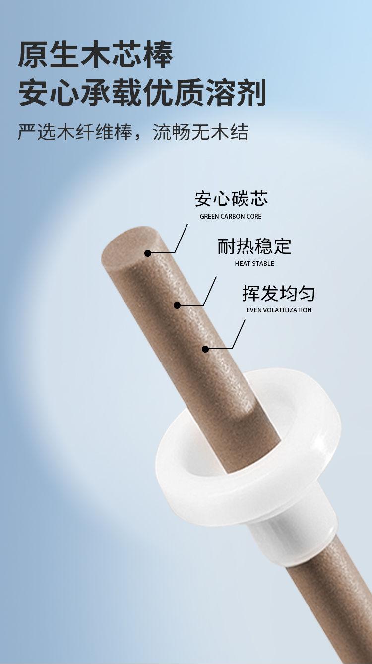 Product Introduction of [3509 Pieces Sold in 3 Days] Electric Mosquito Liquid Baby Pregnant Women and Children Odorless Household Electric Mosquito Device Plug-in Mosquito Killer Replenisher Mosquito Repellent Fantastic 11
